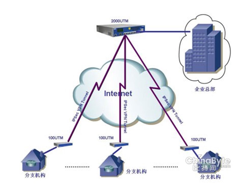 云计算公司在杭州:引领未来科技潮流